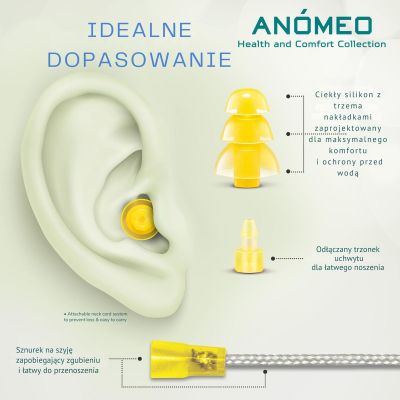 4. ANOMEO Gehörschutzstöpsel – PROFESSIONAL