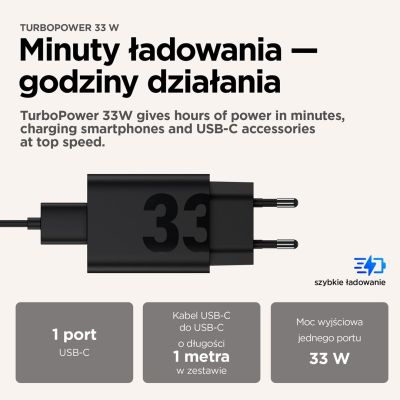 3. Motorola Netzladegerät 33 W