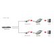 2. LevelOne GNC-0202 Netzwerkkarte Interne Glasfaser