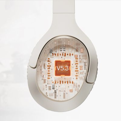 7. QCY H2 Pro ENC Bluetooth 5.3 Over-Ear-Kopfhörer – Weiß