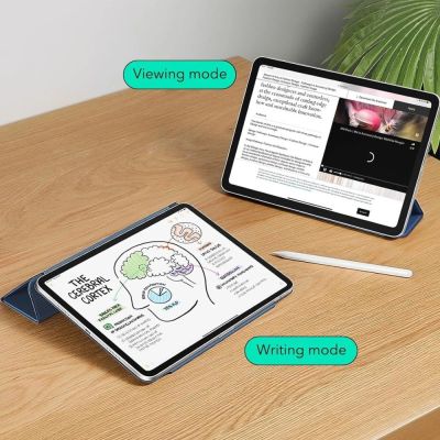4. ESR Rebound Magnethülle für iPad Pro 11" 5/6/2024–2025 – Marineblau