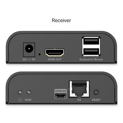 4. HDMI 4K/60Hz Twisted-Pair-Extender mit USB 2.0 KVM über IP 1G oder bis zu 120 m/200 m, max. 253 Empfänger, Touchscreen – Set
