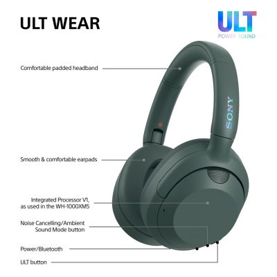 58. SONY WH-ULT900NH graugrüne Kopfhörer