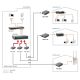 5. LevelOne Web Smart Series FVS-3120 Medienkonverter - RJ-45 / SC Einzelmodus - Bis zu 20 km (FVS-3120)