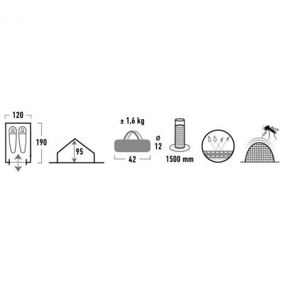 5. High Peak Minipack 2 Zelt 10155