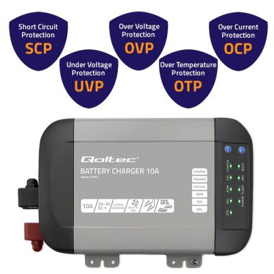 3. Intelligentes Qoltec Monolith-Ladegerät für LiFePO4-, AGM-, GEL- und SLA-Batterien | 10 A | 24 V