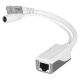 3. UISP Wireless Mikrotik SXTsq 5 ac (RBSXTsqG-5acD)
