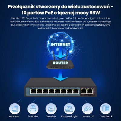 6. Extralink Switch PoE CERES 8x 100 Mbit/s PoE/PoE+, 2x RJ45 Uplink 100 Mbit/s, 96 W