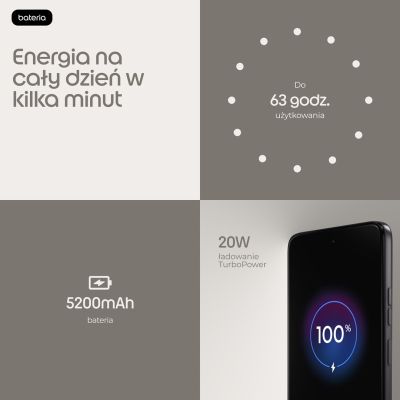 27. Motorola G37 128GB schwarz braun