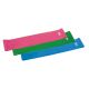 11. BB 103 Widerstandsband-Set