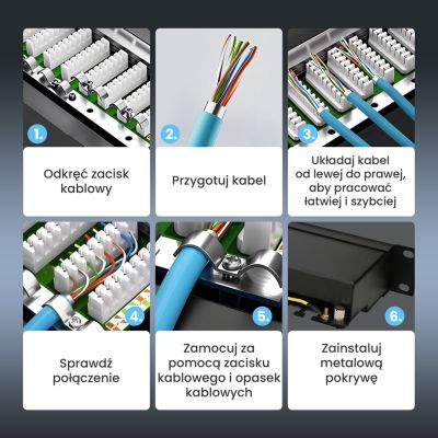 19. Patchpanel Extralink EX.9830 (1U; Kat. 5e; 24xRJ-45)