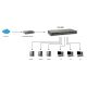 3. LevelOne FGU-5021 Switch – Unmanaged – 48 x 10/100 + 2 x Combo Gigabit SFP – Rackmontage