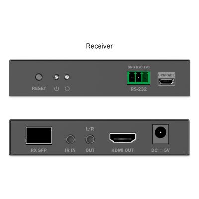 8. HDMI-Glasfaser-Extender 4K/60Hz über IP 1G oder bis zu 40 km/300 m, HDMI-Loop-Out, IR-Steuerung – Kit
