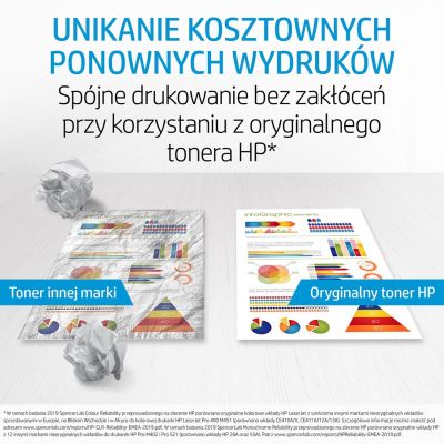 4. HP 312X 2er-Pack Original LaserJet Tonerkartuschen mit hoher Reichweite, Schwarz