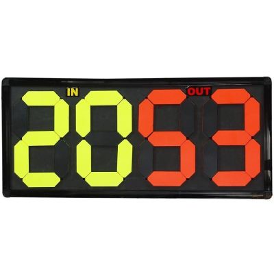 Yakima 100445 Doppelauswechslungsbrett