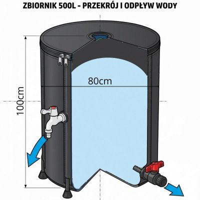 7. Regenwassertank PVC 500L PROGARDEN