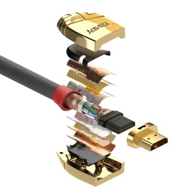 3. Lindy High Speed HDMI-Kabel, Gold Line 10 m