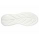 5. Skechers Slip-ins Bounder 2.0 Schuhe. Aufgekommen M 232459-BKW