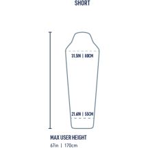 Schlafsack-Inlett Sea to Summit Breeze S – Cendre Blue