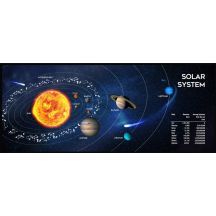 GEMBIRD MAUSPAD „SOLAR SYSTEM“ FÜR GAMER, GRÖSSE XL 350 x 900 mm
