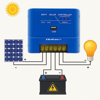 6. QOLTEC MPPT 15A Laderegler zur Stromversorgung von Gleichstromempfängern und zum Laden von 12V/24V-Akkus | LiFePO4