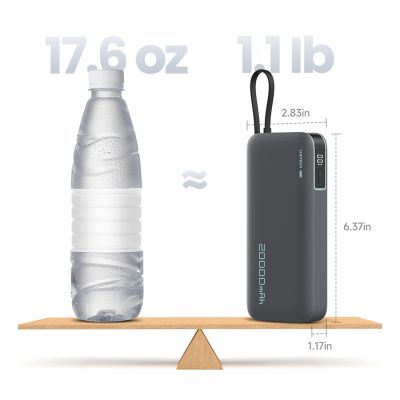 2. Cuktech CUKP200NGLDG 55W 20000mAh Powerbank mit integriertem USB-C-Kabel - Grau