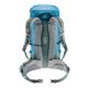 6. Deuter Trail 30L Wanderrucksack 3440724-3253