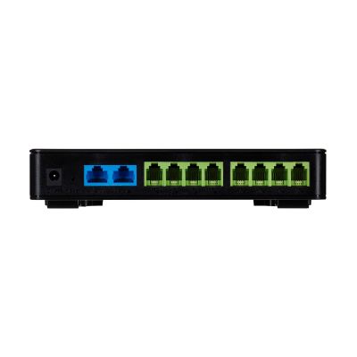 3. GRANDSTREAM VOIP-GATEWAY HT 818