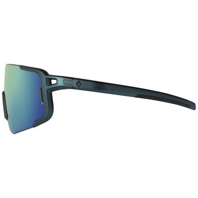 3. RONIN RIG REFLECT