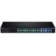 2. TRENDnet 28-Port Managed Gbit PoE+ 370W WebSmart 19" Switch