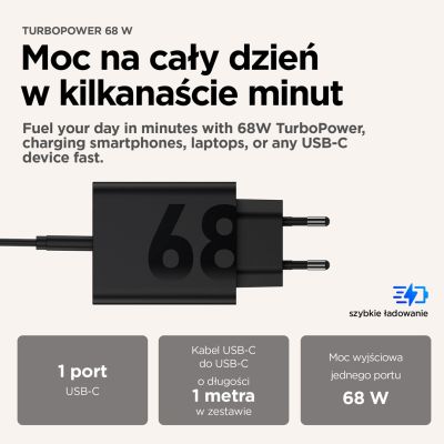 3. Motorola 68W Wandladegerät