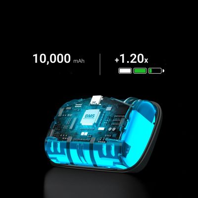 2. BoboVR P4U Kopfband mit Akku für PICO 4 Ultra und Ultra Enterprise – Weiß und Schwarz