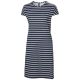13. Helly Hansen Thalia 2.0 W Kleid 34346 598