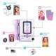 6. Canaltoys geheimes Videotagebuch