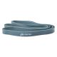 2. POWERBAND Widerstandsband