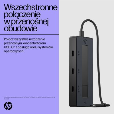 7. HP 4K USB-C Multiport-Hub (EU)