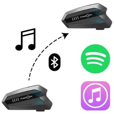 7. FreedConn HERO V2 EU Motorrad-Intercom