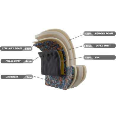 16. 16oz Boxhandschuhe - ProFight - Legacy Series