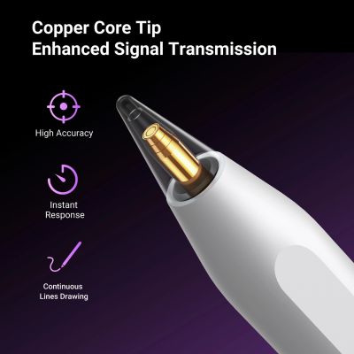 3. Ugreen LP653 Stylus mit kabelloser Aufladung für iPad-Tablets – Weiß