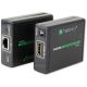 7. TECHLY EXTENDER HDMI HD 3D PO RJ45 BIS ZU 60M IDATA EXT-E70