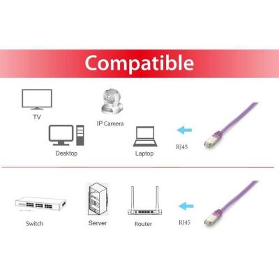 3. Equip 605658 Lila 15m Cat6a S/FTP (S-STP) Netzwerkkabel
