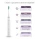 2. TrueLife SonicBrush Clean30 White Schallzahnbürste