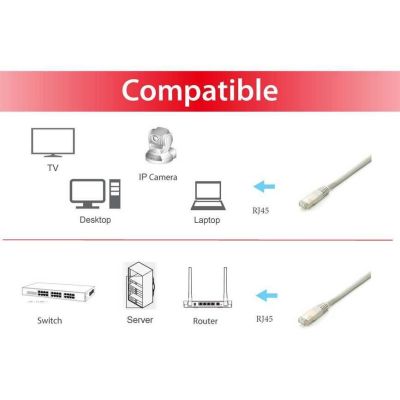 3. Equip 605608 Netzwerkkabel Grau 15m Cat6a S/FTP (S-STP)