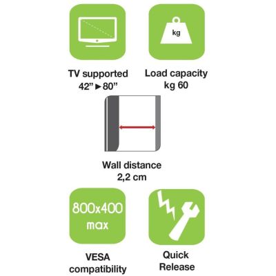 7. Techly ICA-PLB 840 TV-Halterung 2,03 m (80") Schwarz