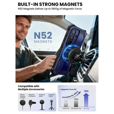 5. Supcase ArmorBox Mag MagSafe Hülle für Samsung Galaxy S26 – Marineblau und Schwarz