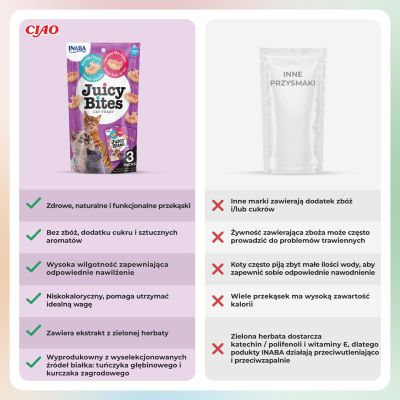 6. INABA Juicy Bites Katzenleckerli mit Garnelen- und Meeresfrüchtegeschmack – 3 x 11,3 g