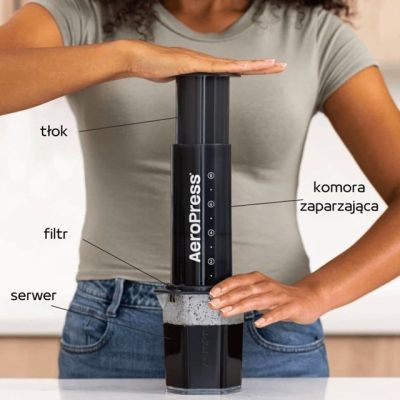 2. Aeropress XL Kaffeemaschine