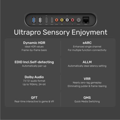 8. UNITEK HDMI 2.1-Kabel, 8K 60Hz, 4K 120Hz, 5 m, C140W