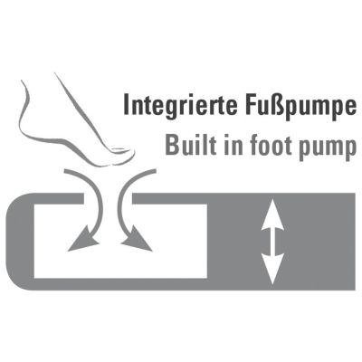 10. High Peak Texas Matratze 185x47x6,5cm 41003