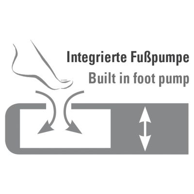 7. High Peak Multi Comfort Plus Samtmatratze 198x137x22cm 40053